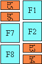 Layout of mixed characters in vertical-ideographic mode