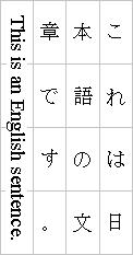 Example of a layout-grid-char setting applied to mixed Japanese and English text in vertical-ideographic layout