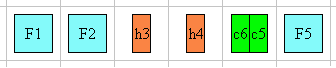 Layout in fixed grid mode.  All characters equally spread out.