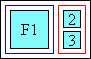 Diagram of ruby glyph layout in vertical mode with ruby text apearing vertically on the right of the base
