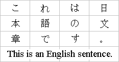 Example of a layout-grid-char setting applied to mixed Japanese and English text in horizontal layout