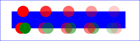 Example opacity01 - opacity property