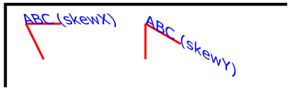 Example Skew - Show effects of skewX and skewY