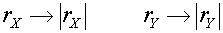 Equation F.6.6.1
