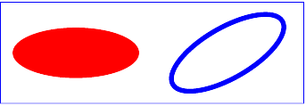 Example ellipse01 - ellipses expressed in user coordinates