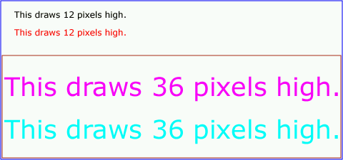 Example AbsoluteUnitsRedefined - Transformation with establishment of a new viewport