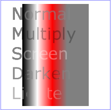Example feBlend - Examples of feBlend modes