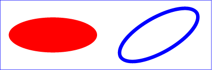 Example ellipse01 - ellipses expressed in user coordinates