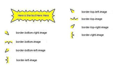 border-image example