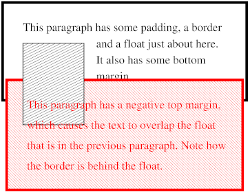 The text is on top of the float, the float is on top of the
border, the border is on top of the float. It looks inconsistent, but it can
actually be drawn.