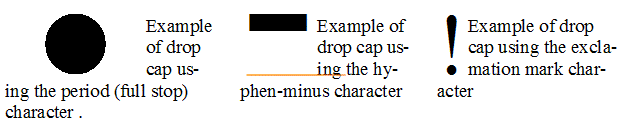 drop cap with period, hyphen and exclamation point