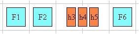 Mixed glyph layout in strict grid