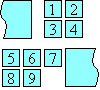 Diagram of glyph layout in warichu in two lines