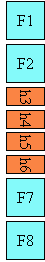 Layout of mixed glyphs in vertical-ideographic mode. Wide-cell glyphs are upright, Non-wide-cell glyphs are rotated by 90 degrees.
