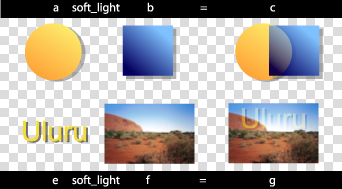 Image showing soft_light compositing
