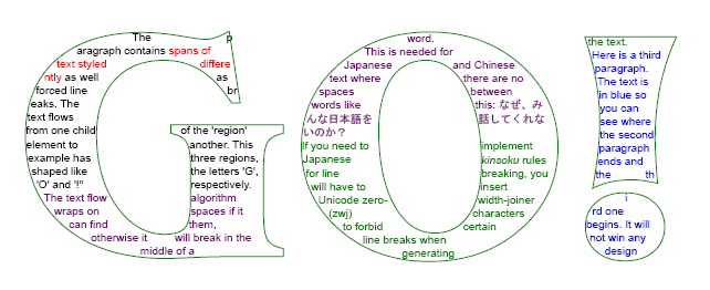 Image showing extended text wrapping