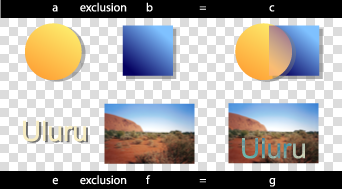 Image showing exclusion compositing