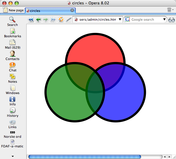 An XHTML document referencing an SVG document with 3 overlapping colored circles