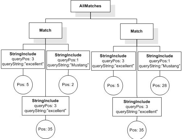 Example, step 6.5