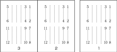 Figure 1-15 Direction of arrangement for characters and other elements in vertical composition.