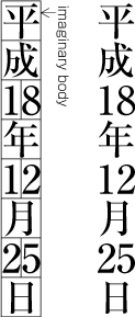 Figure 1-21 Arrangement of alphanumerics in vertical composition -3 (TATECHUYOKO)