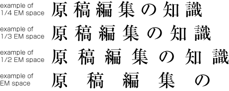 Figure 1-9 Examples of AKIGUMI in horizontal composition