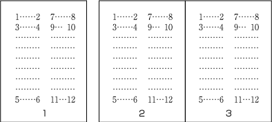 図1-17　横組における文字などの配置方向