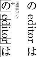 図1-20　縦組における英数字の配置例2