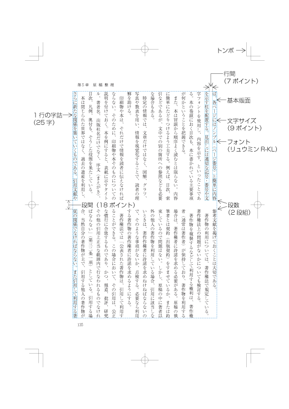 基本版面の設計要素（縦組の例）