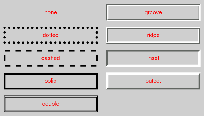 20 Different CSS Border Examples | Css examples, Css, Css colours