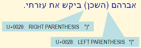 Example of parentheses changing shape.