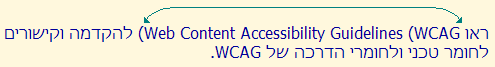 Hebrew for 'Leading the Web to its full potential...'