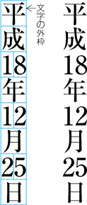 縦組における英数字の配置例3（縦中横）