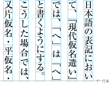 行末に配置する終わり括弧類，句点類，読点類及び中点類の配置例（JIS X 4051）