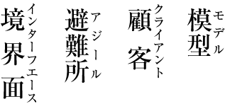 漢字の熟語に片仮名語を付けたルビの例