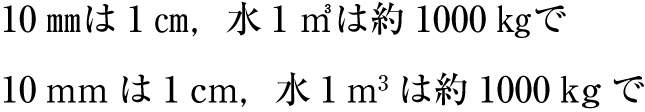 全角単位字（上側）と欧文用文字（下側）を用いた単位記号の例
