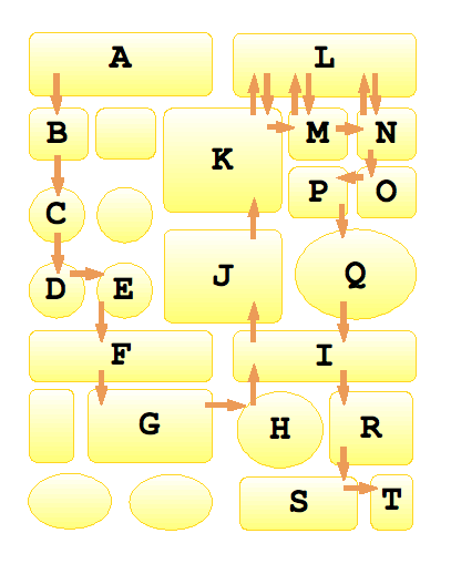 Current Focus Point Algorithm 1