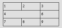 Image of a table with colspan=2