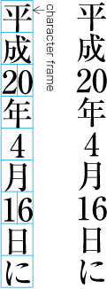 Diagram of showing the two-digit numbers of a date set
    halfwidth side-by-side in a vertical column of text