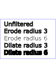 Example feMorphology — Examples of erode and dilate