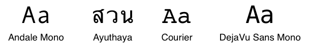 sample monospace fonts