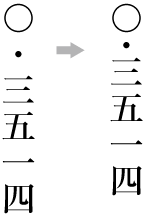 Example of the exceptional positioning of KATAKANA MIDDLE DOT.