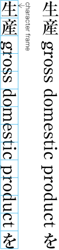 Example of Latin letters rotated 90 degrees clockwise.