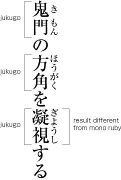 Example of jukugo-ruby method. Ruby letters are attached to groups of ideographic characters in compound words.