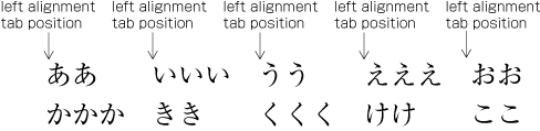 Example of tab setting 1.