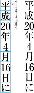 Example of European numerals in tate-chu-yoko (horizontal-in-vertical setting).