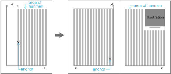 Absolute positioning example 2 (left is before illustration positioning, right is after)