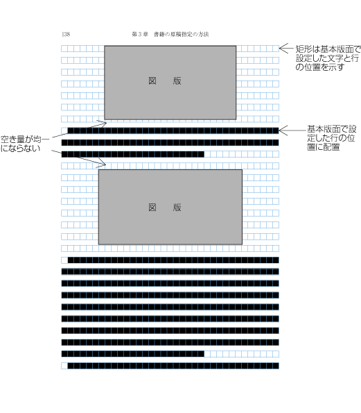 日本語組版処理の要件(日本語版)
