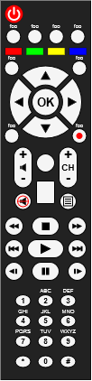 A graphical depiction of a media remote control, with buttons mapped to specific keys values