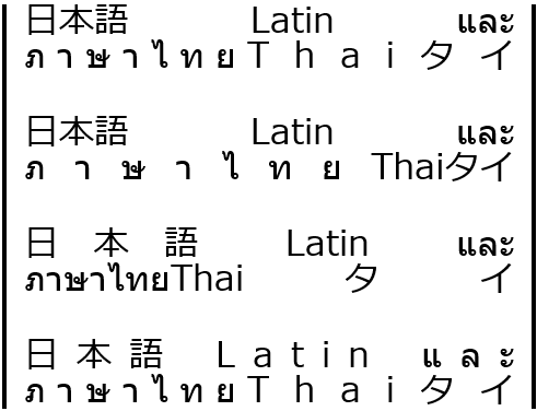 Examples of text-justify values commonly used in East Asian scripts